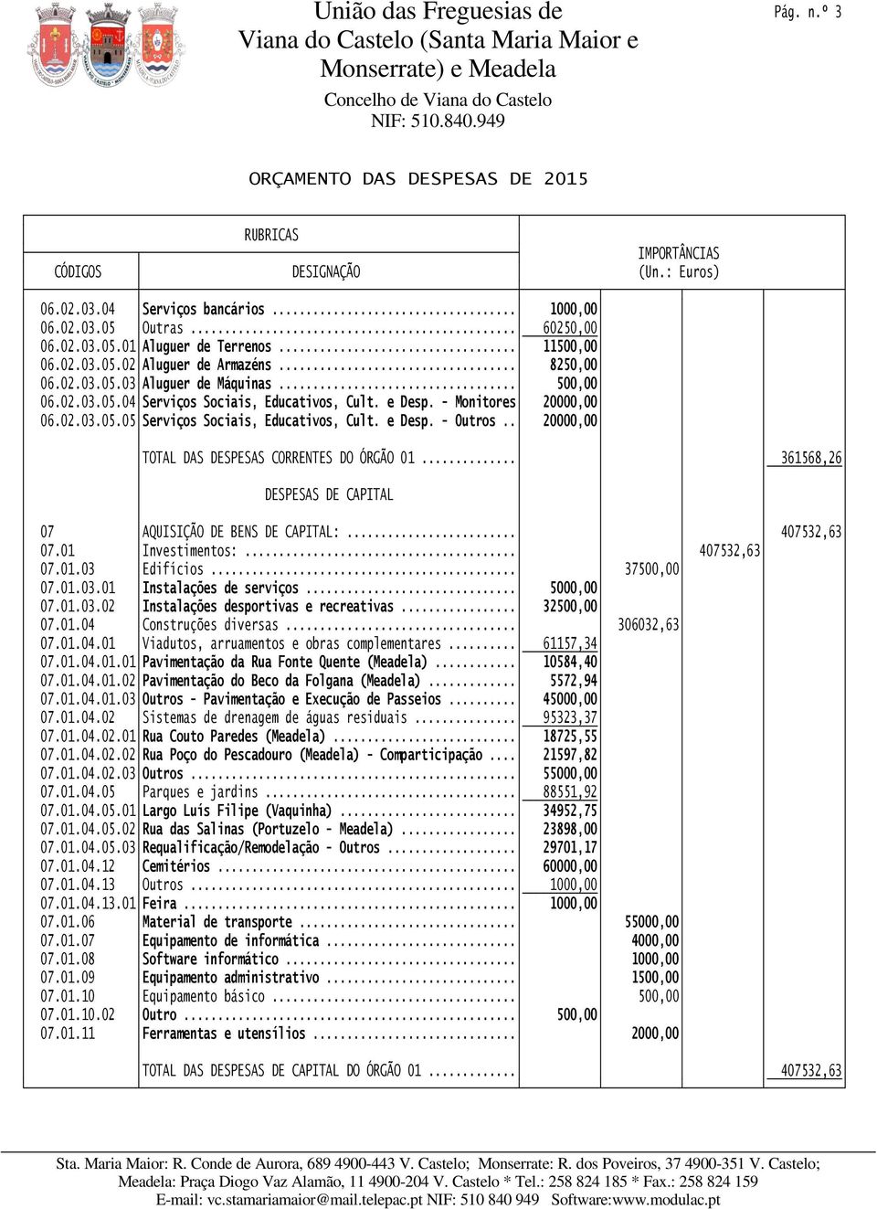 .. 361568,26 DESPESAS DE CAPITAL 07 AQUISIÇÃO DE BENS DE CAPITAL:... 407532,63 07.01 Investimentos:... 407532,63 07.01.03 Edifícios... 37500,00 07.01.03.01 Instalações de serviços... 5000,00 07.01.03.02 Instalações desportivas e recreativas.