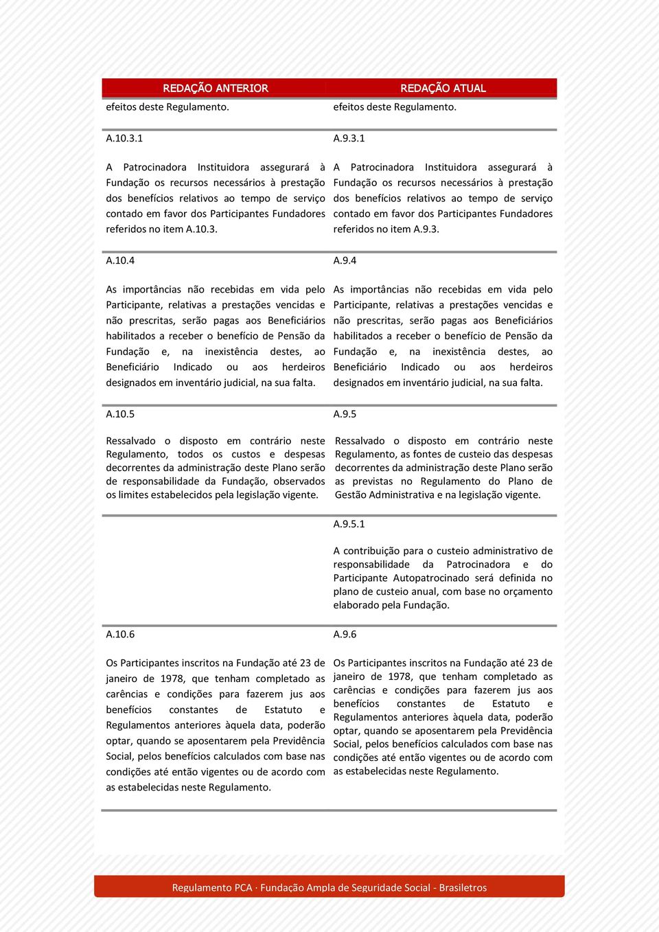 1 A Patrocinadora Instituidora assegurará à Fundação os recursos necessários à prestação dos benefícios relativos ao tempo de serviço contado em favor dos Participantes Fundadores referidos no item A.