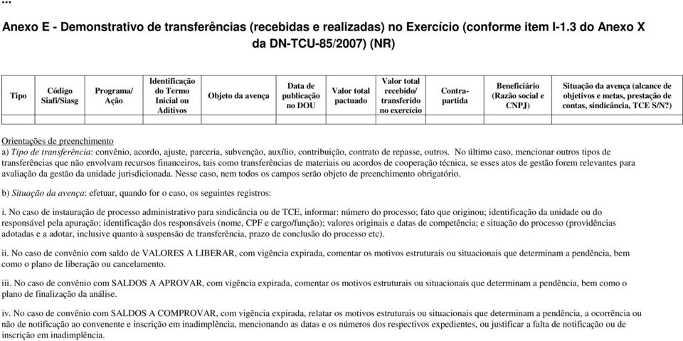 recebido/ transferido no exercício Contrapartida Beneficiário (Razão social e CNPJ) Situação da avença (alcance de objetivos e metas, prestação de contas, sindicância, TCE S/N?