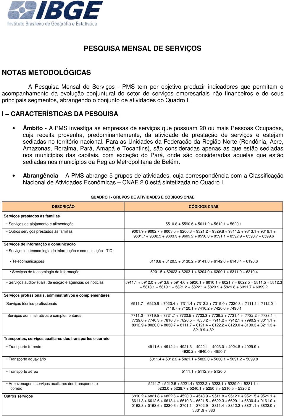 I CARACTERÍSTICAS DA PESQUISA Âmbito - A PMS investiga as empresas de serviços que possuam 20 ou mais Pessoas Ocupadas, cuja receita provenha, predominantemente, da atividade de prestação de serviços