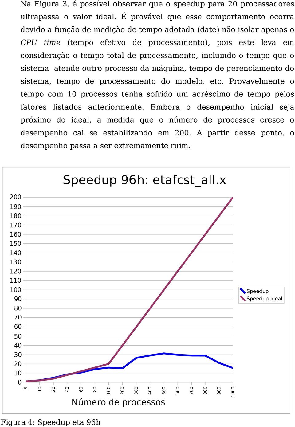 de processamento, incluindo o tempo que o sistema atende outro processo da máquina, tempo de gerenciamento do sistema, tempo de processamento do modelo, etc.