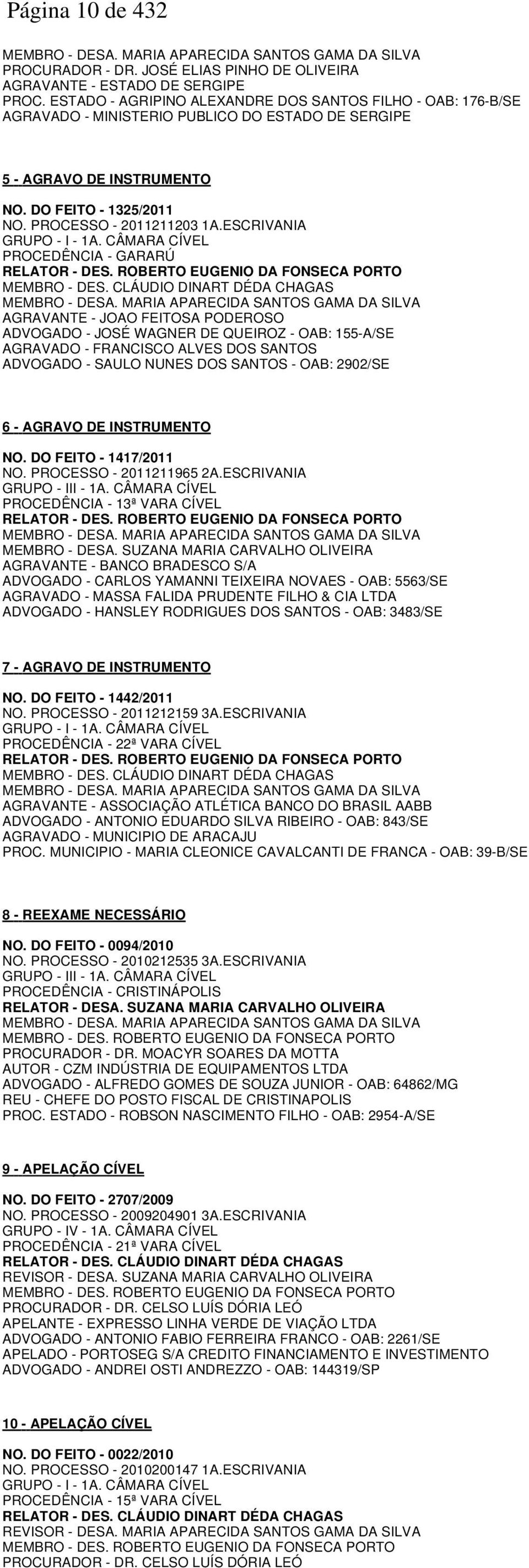 ESCRIVANIA GRUPO - I - 1A. CÂMARA CÍVEL PROCEDÊNCIA - GARARÚ RELATOR - DES. ROBERTO EUGENIO DA FONSECA PORTO MEMBRO - DES. CLÁUDIO DINART DÉDA CHAGAS MEMBRO - DESA.