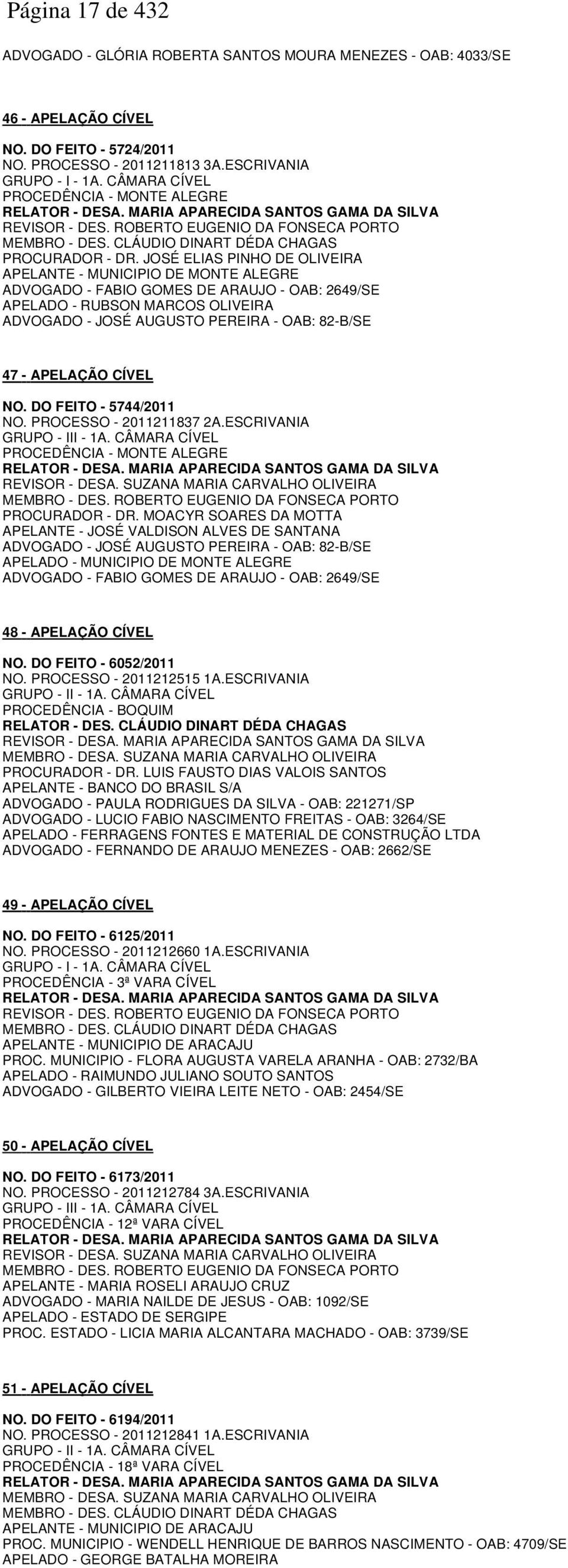 JOSÉ ELIAS PINHO DE OLIVEIRA APELANTE - MUNICIPIO DE MONTE ALEGRE ADVOGADO - FABIO GOMES DE ARAUJO - OAB: 2649/SE APELADO - RUBSON MARCOS OLIVEIRA ADVOGADO - JOSÉ AUGUSTO PEREIRA - OAB: 82-B/SE 47 -