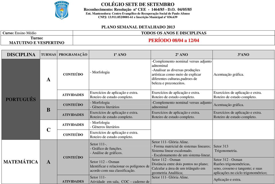 639 urso: Ensino Médio Turno: MTUTINO E VESPERTINO PLNO SEMNL DETLHDO 2013 TODOS OS NOS E DISIPLINS PERÍODO 08/04 a 12/04 DISIPLIN TURMS PROGRMÇÃO 1º NO 2º NO 3ºNO - Morfologia -omplemento nominal