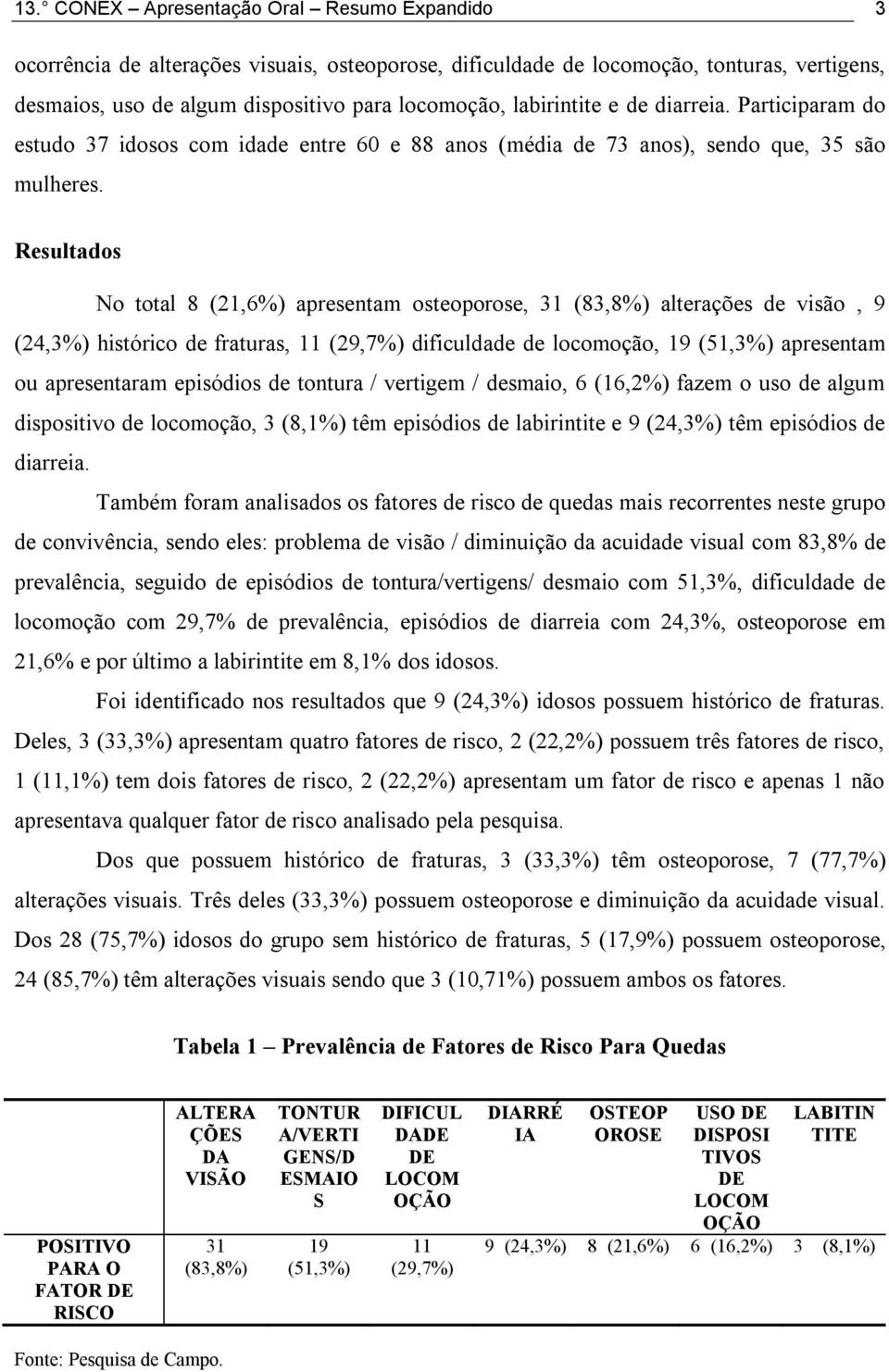 Resultados No total 8 (21,6%) apresentam osteoporose, 31 (83,8%) alterações de visão, 9 (24,3%) histórico de fraturas, 11 (29,7%) dificuldade de locomoção, 19 (1,3%) apresentam ou apresentaram