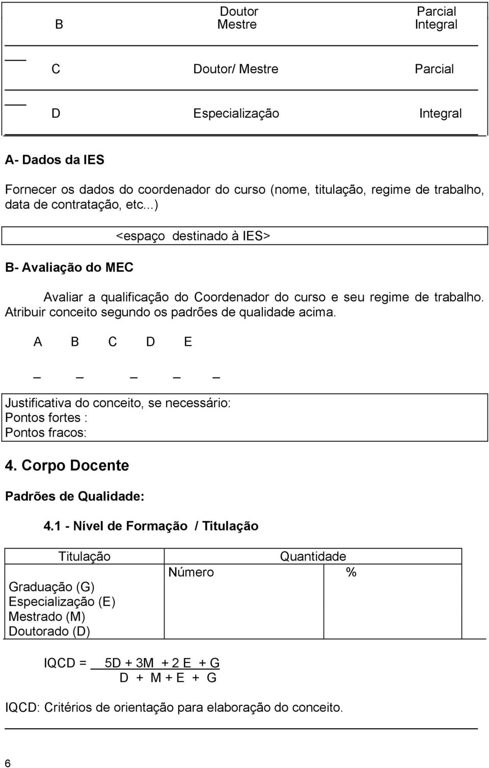 Atribuir conceito segundo os padrões de qualidade acima. E _ Justificativa do conceito, se necessário: Pontos fortes : Pontos fracos: 4. Corpo Docente Padrões de Qualidade: 4.