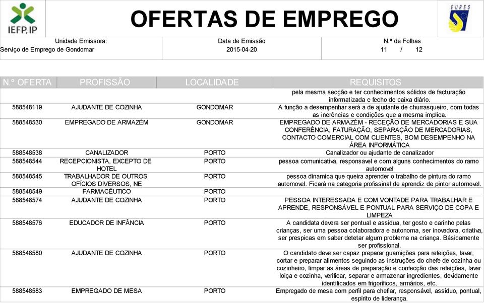 A função a desempenhar será a de ajudante de churrasqueiro, com todas as inerências e condições que a mesma implica.