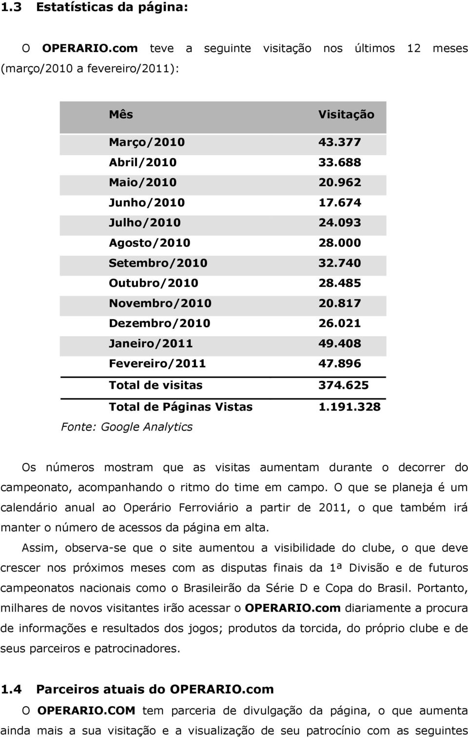 896 Total de visitas 374.625 Total de Páginas Vistas 1.191.