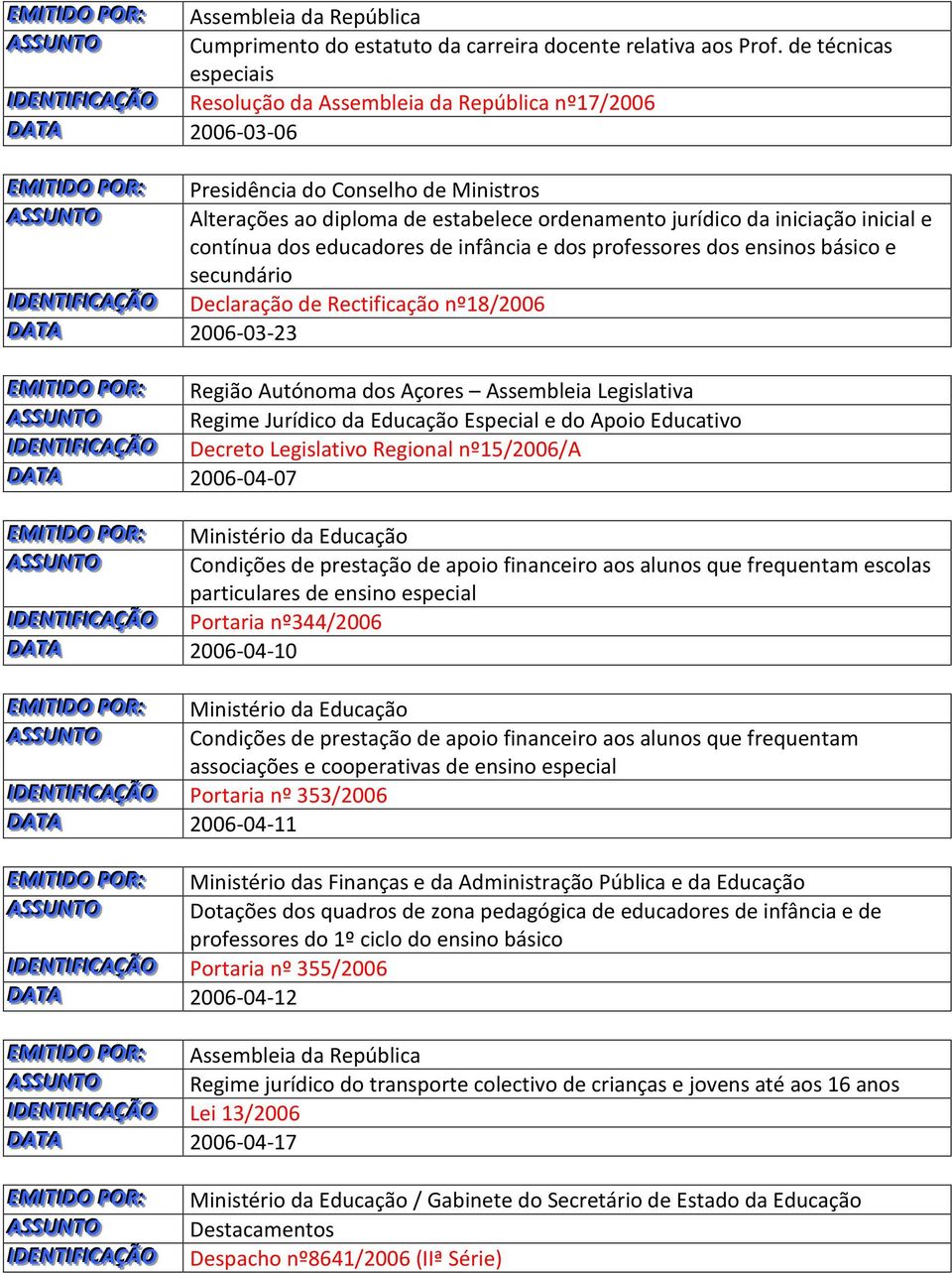 diploma de estabelece ordenamento jurídico da iniciação inicial e contínua dos educadores de infância e dos professores dos ensinos básico e secundário IDEENTTI I IFFI ICCAÇÇÃO Declaração de