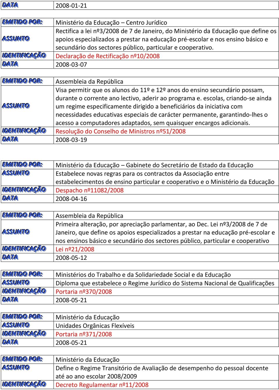 IDEENTTI I IFFI ICCAÇÇÃO Declaração de Rectificação nº10/2008 DATTA 2008-03-07 EEMI ITTI IDO PPOR: : Assembleia da República Visa permitir que os alunos do 11º e 12º anos do ensino secundário possam,