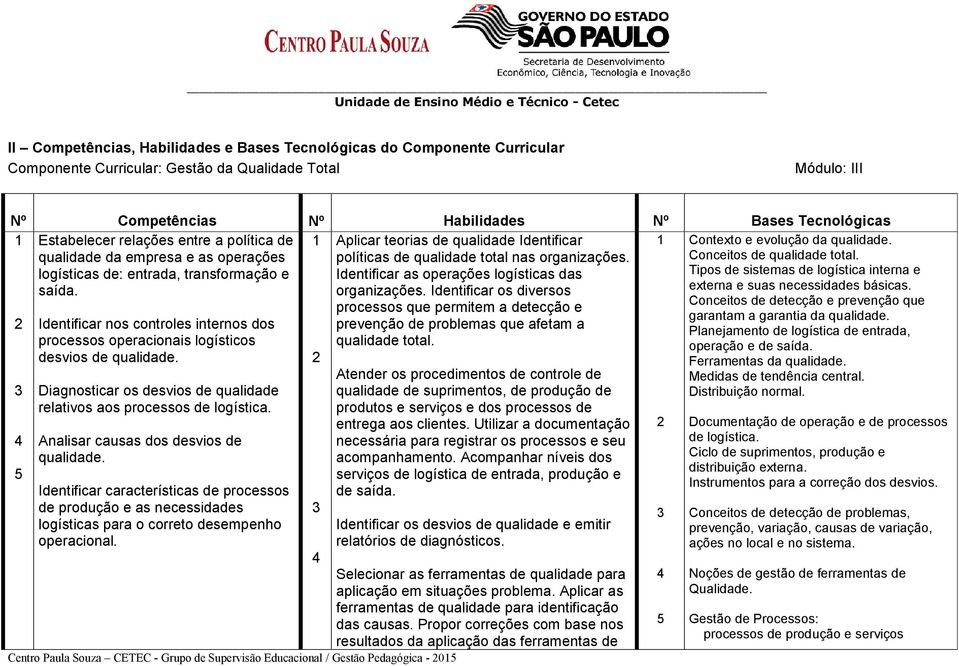 2 3 4 5 Identificar nos controles internos dos processos operacionais logísticos desvios de qualidade. Diagnosticar os desvios de qualidade relativos aos processos de logística.