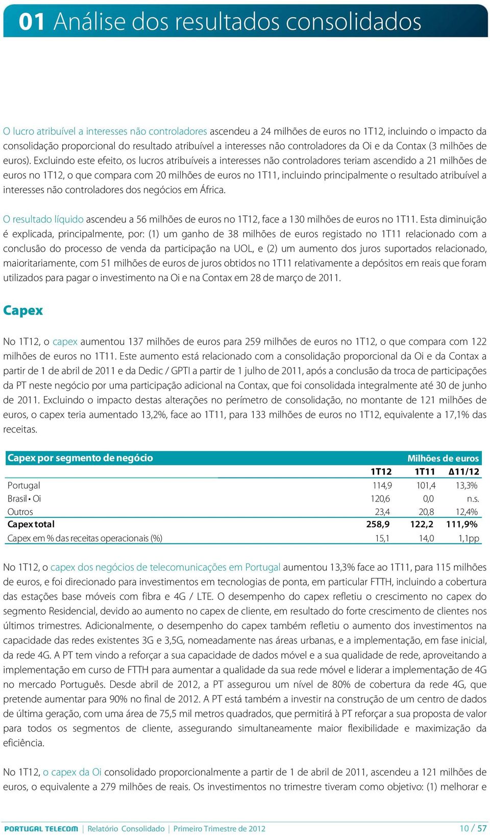 Excluindo este efeito, os lucros atribuíveis a interesses não controladores teriam ascendido a 21 milhões de euros no 1T12, o que compara com 20 milhões de euros no 1T11, incluindo principalmente o