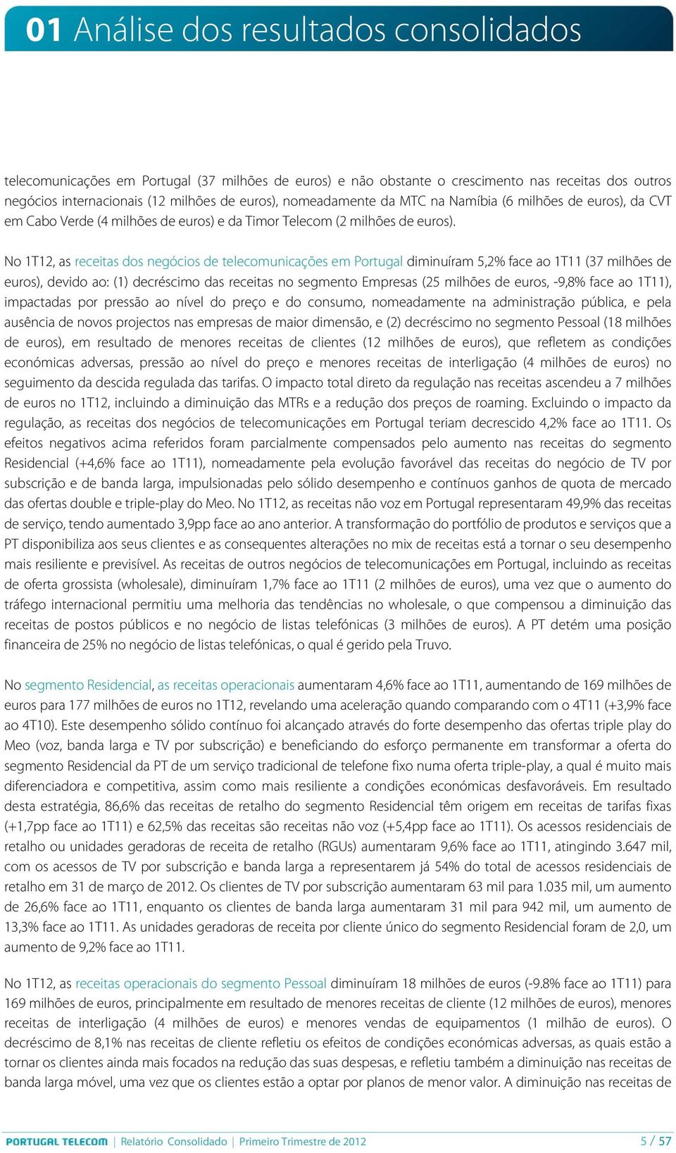 No 1T12, as receitas dos negócios de telecomunicações em Portugal diminuíram 5,2% face ao 1T11 (37 milhões de euros), devido ao: (1) decréscimo das receitas no segmento Empresas (25 milhões de euros,