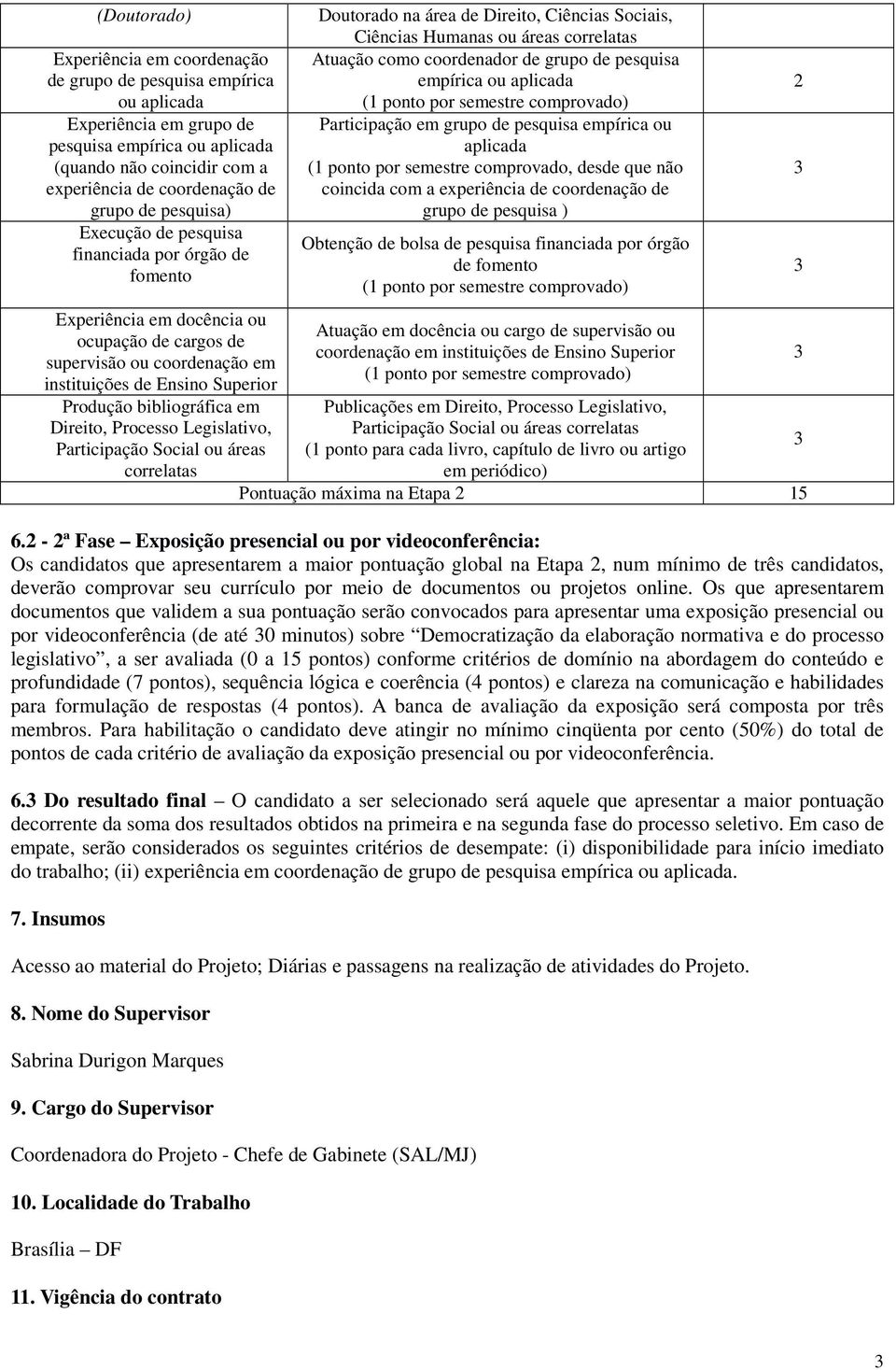 em Direito, Processo Legislativo, Participação Social ou áreas correlatas Doutorado na área de Direito, Ciências Sociais, Ciências Humanas ou áreas correlatas Atuação como coordenador de grupo de