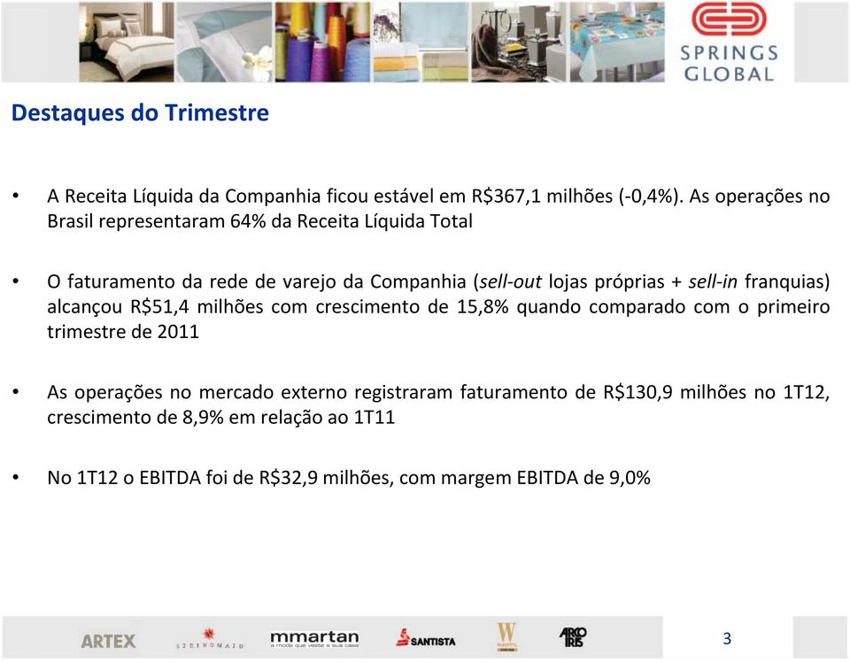 + sell in franquias) alcançou R$51,4 milhões com crescimento de 15,8% quando comparado com o primeiro trimestre de 2011 As operações no