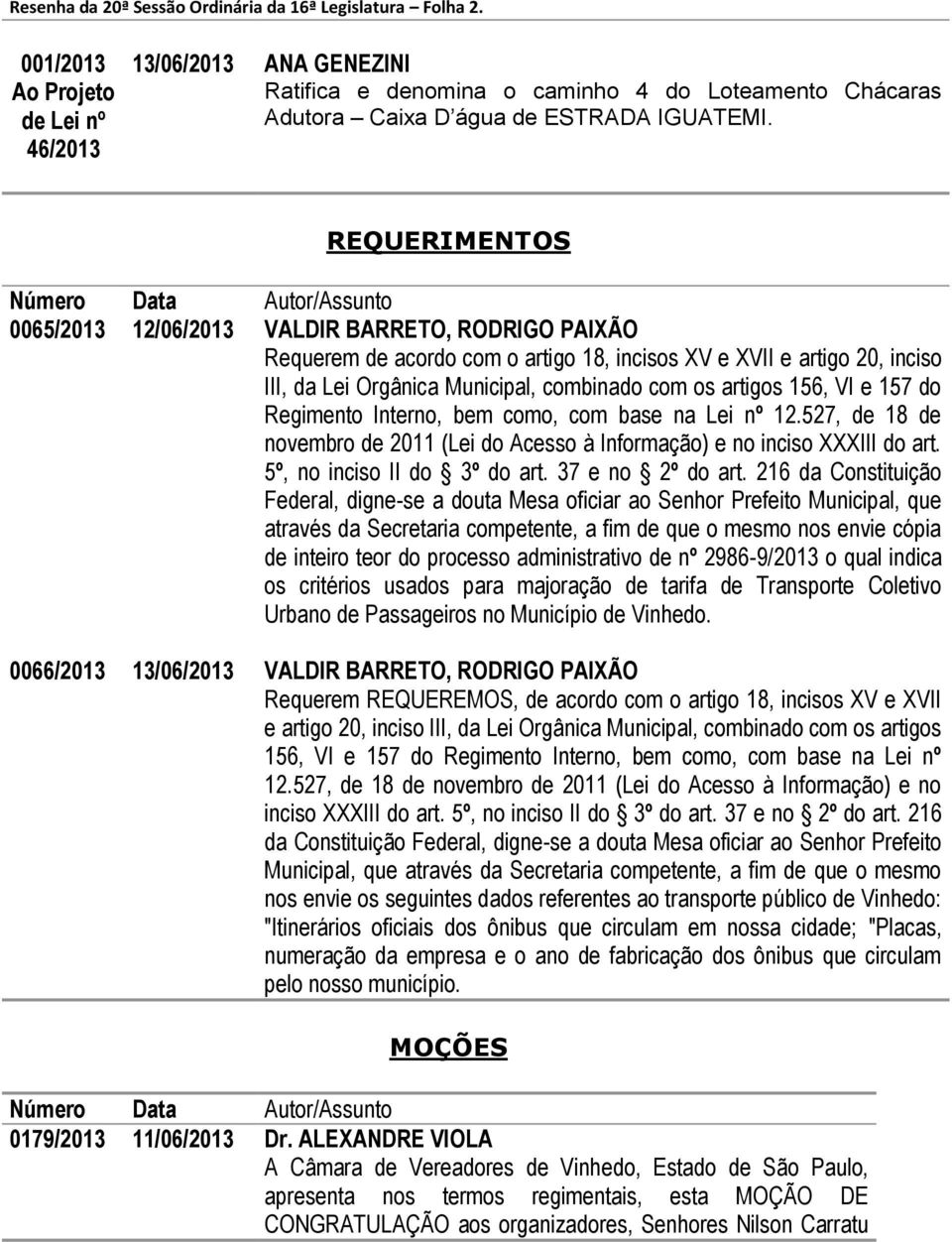 REQUERIMENTOS Número Data Autor/Assunto 0065/2013 12/06/2013 VALDIR BARRETO, RODRIGO PAIXÃO Requerem de acordo com o artigo 18, incisos XV e XVII e artigo 20, inciso III, da Lei Orgânica Municipal,