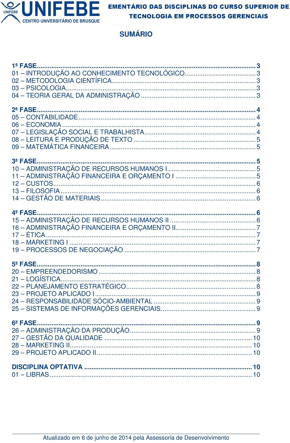 .. 5 11 ADMINISTRAÇÃO FINANCEIRA E ORÇAMENTO I... 5 12 CUSTOS... 6 13 FILOSOFIA... 6 14 GESTÃO DE MATERIAIS... 6 4ª FASE... 6 15 ADMINISTRAÇÃO DE RECURSOS HUMANOS II.