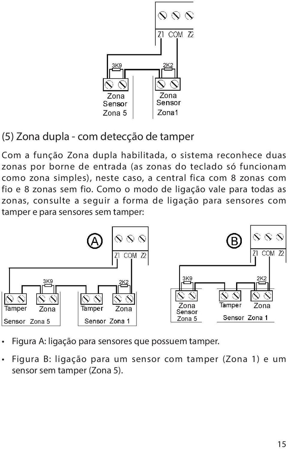 Como o modo de ligação vale para todas as zonas, consulte a seguir a forma de ligação para sensores com tamper e para sensores sem tamper: 3K9 2K2 3K9