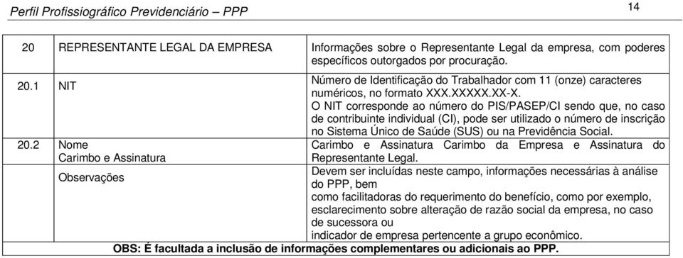 O NIT corresponde ao número do PIS/PASEP/CI sendo que, no caso de contribuinte individual (CI), pode ser utilizado o número de inscrição no Sistema Único de Saúde (SUS) ou na Previdência Social.