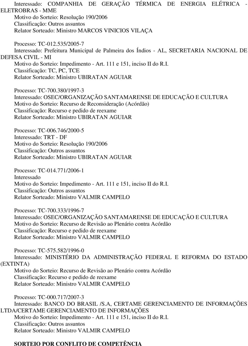 380/1997-3 Interessado: OSEC/ORGANIZAÇÃO SANTAMARENSE DE EDUCAÇÃO E CULTURA Motivo do Sorteio: Recurso de Reconsideração (Acórdão) Classificação: Recurso e pedido de reexame Relator Sorteado: