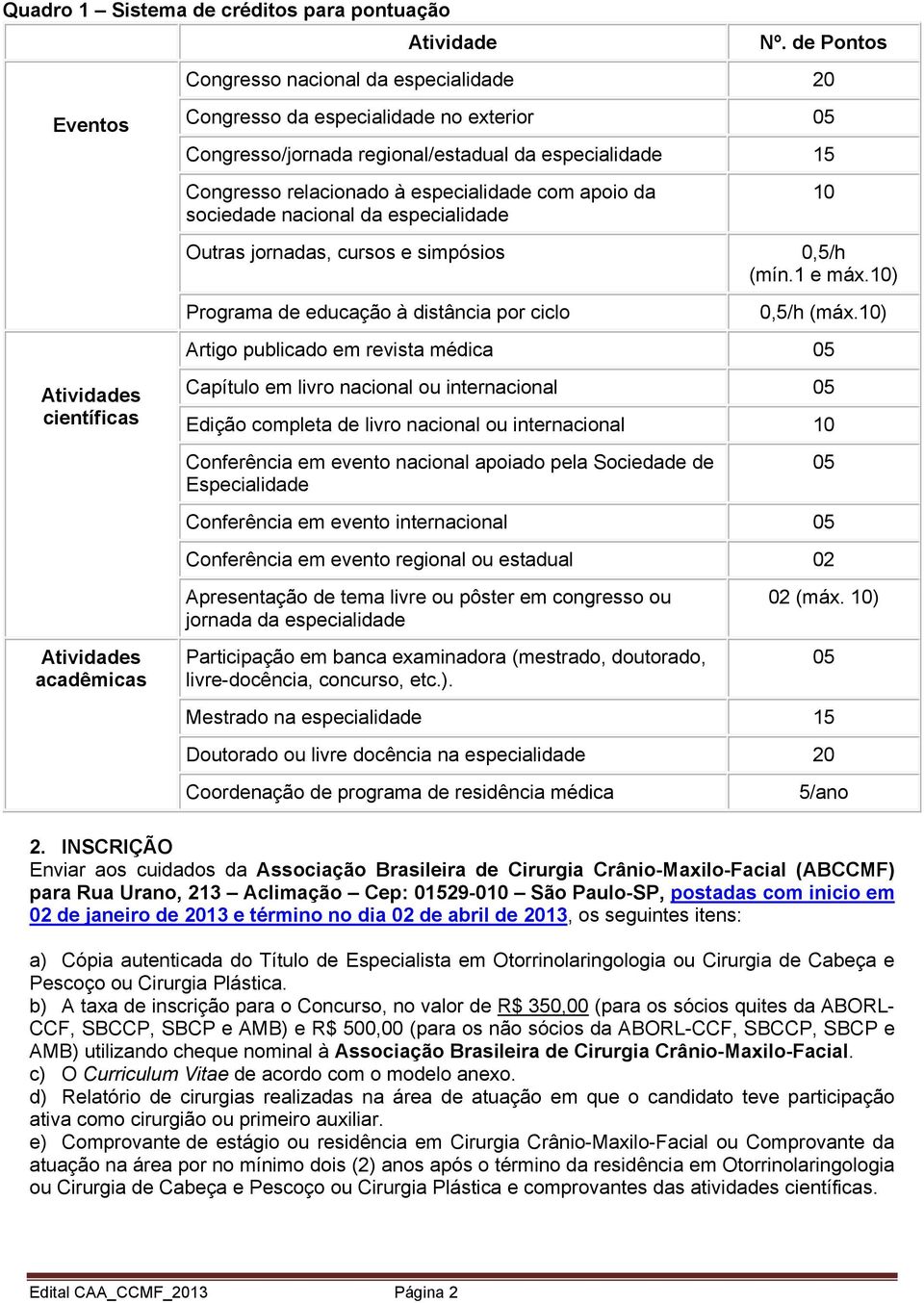 sociedade nacional da especialidade Outras jornadas, cursos e simpósios Programa de educação à distância por ciclo 10 0,5/h (mín.1 e máx.10) 0,5/h (máx.