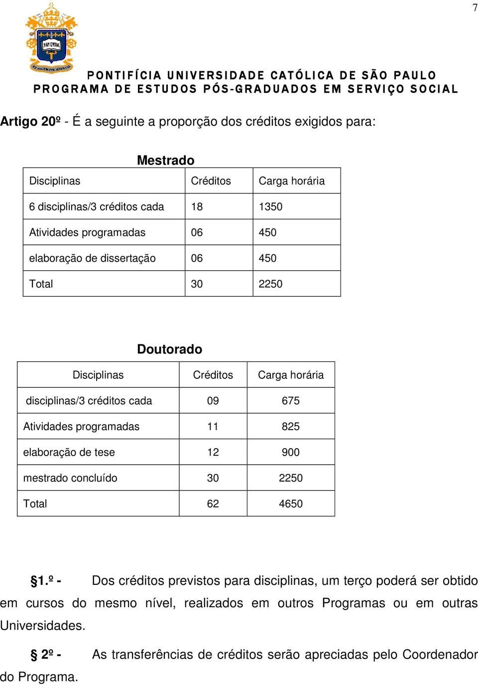 programadas 11 825 elaboração de tese 12 900 mestrado concluído 30 2250 Total 62 4650 1.