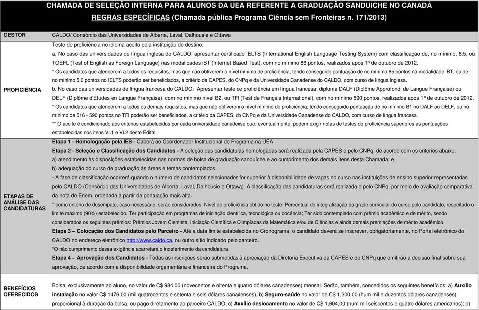 destino. a. No caso das universidades de língua inglesa do CALDO: apresentar certificado IELTS (International English Language Testing System) com classificação de, no mínimo, 6.