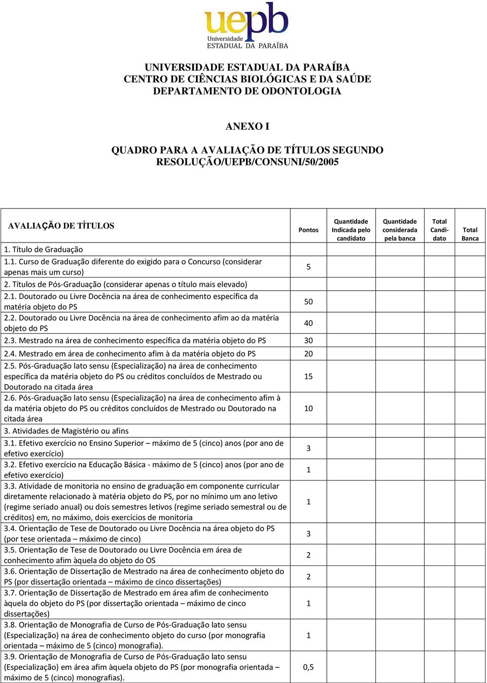 . Doutorado ou Livre Docência na área de conhecimento específica da matéria objeto do PS 50.. Doutorado ou Livre Docência na área de conhecimento afim ao da matéria objeto do PS 40.