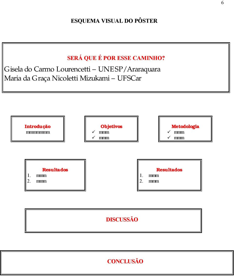 Nicoletti Mizukami UFSCar Introdução mmmmmmm Objetivos