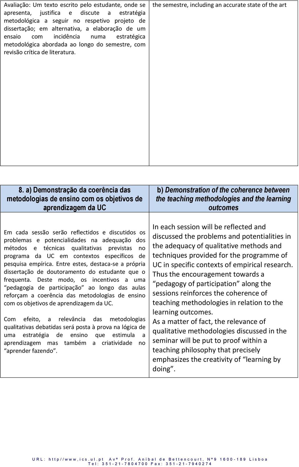 a) Demonstração da coerência das metodologias de ensino com os objetivos de aprendizagem da UC Em cada sessão serão reflectidos e discutidos os problemas e potencialidades na adequação dos métodos e