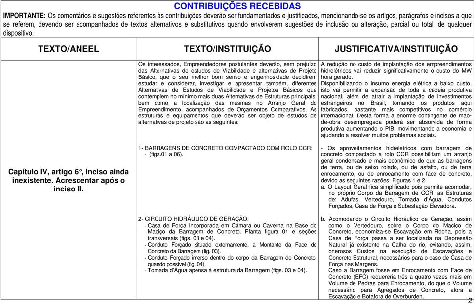 TEXTO/ANEEL TEXTO/INSTITUIÇÃO JUSTIFICATIVA/INSTITUIÇÃO Os interessados, Empreendedores postulantes deverão, sem prejuízo das Alternativas de estudos de Viabilidade e alternativas de Projeto Básico,