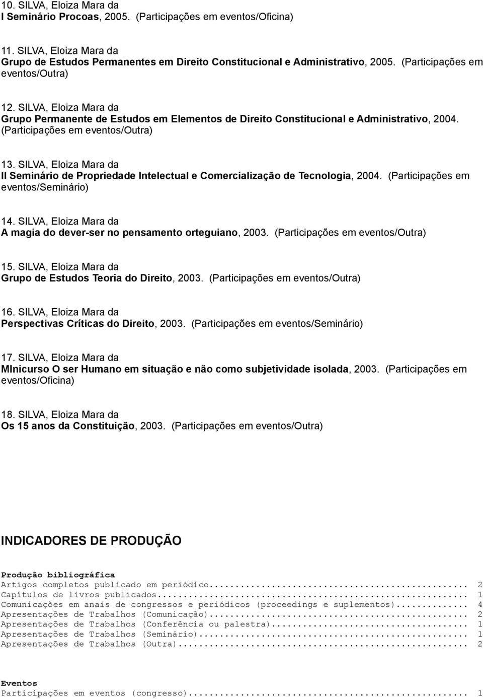 SILVA, Eloiza Mara da II Seminário de Propriedade Intelectual e Comercialização de Tecnologia, 2004. (Participações em eventos/seminário) 14.