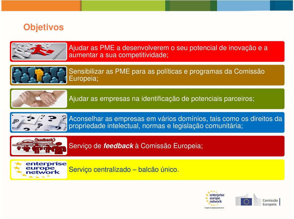 de potenciais parceiros; Aconselhar as empresas em vários domínios, tais como os direitos da propriedade