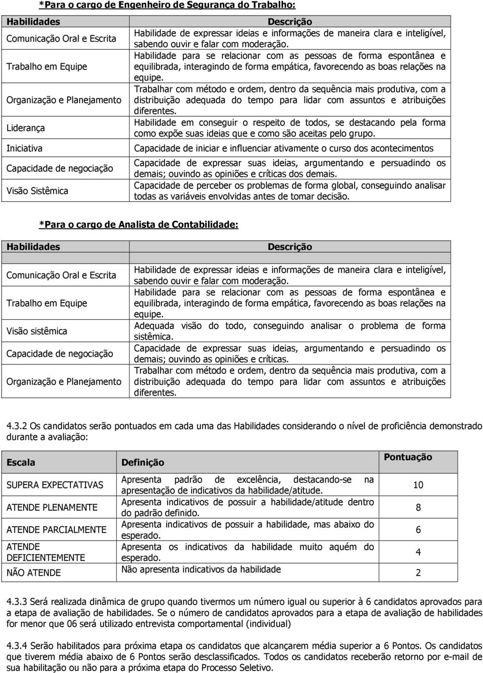 Habilidade para se relacionar com as pessoas de forma espontânea e equilibrada, interagindo de forma empática, favorecendo as boas relações na equipe.