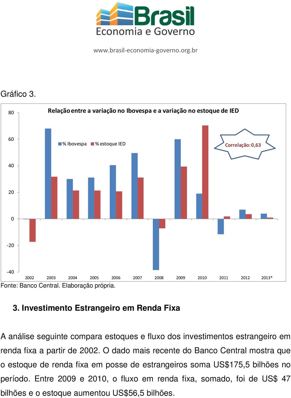 Investimento Estrangeiro em Renda Fixa A análise seguinte compara estoques e fluxo dos investimentos estrangeiro em renda fixa a