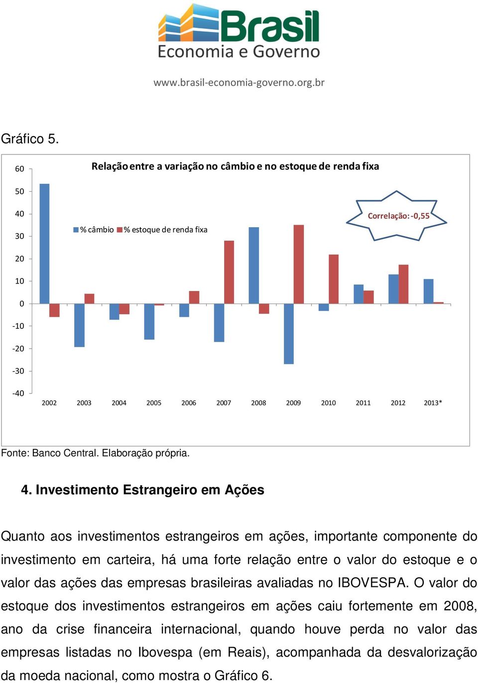 do estoque e o valor das ações das empresas brasileiras avaliadas no IBOVESPA.