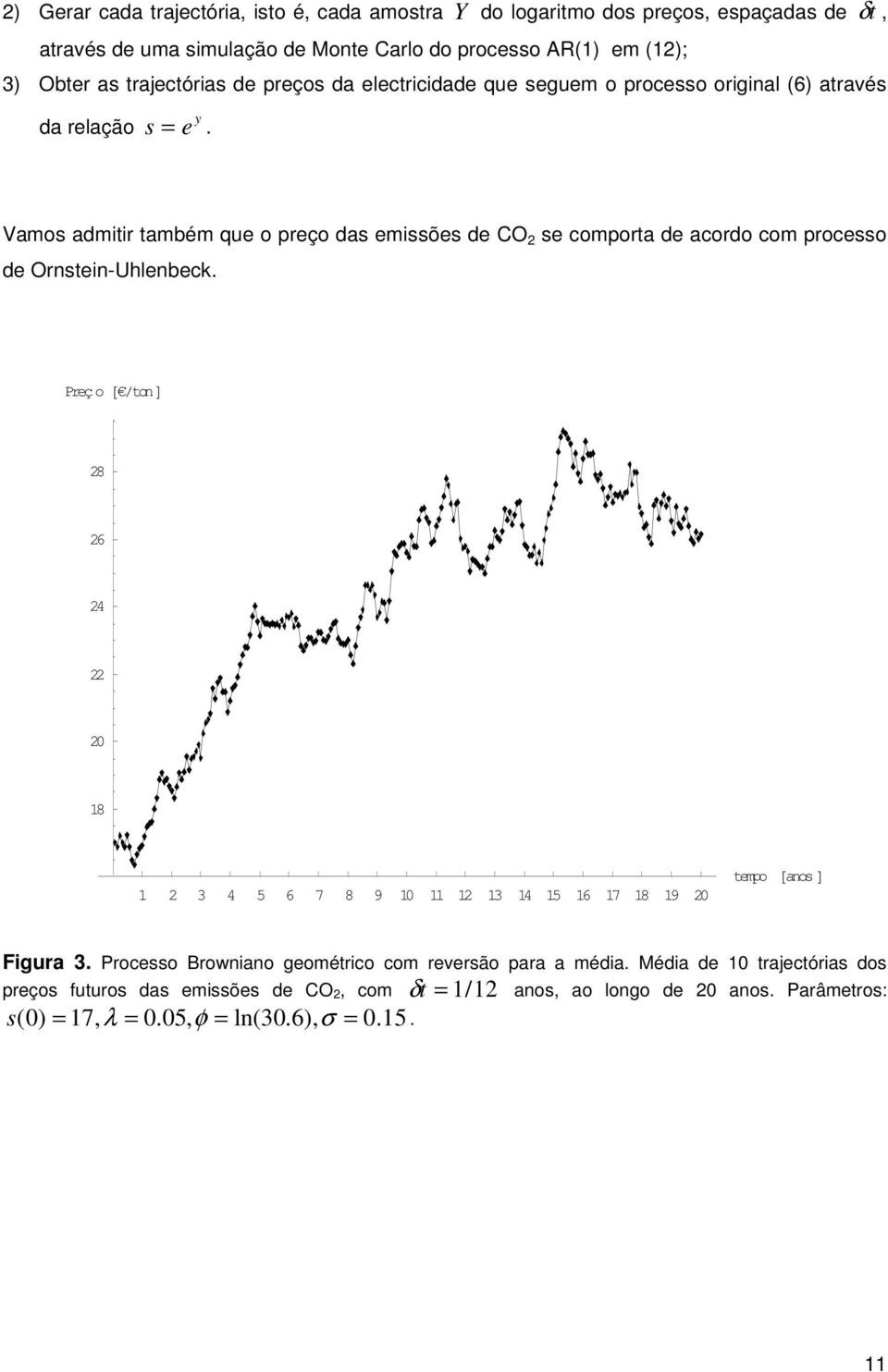 Vamos admr ambém que o preço das emssões de CO se compora de acordo com processo de Ornsen-Uhlenbeck.