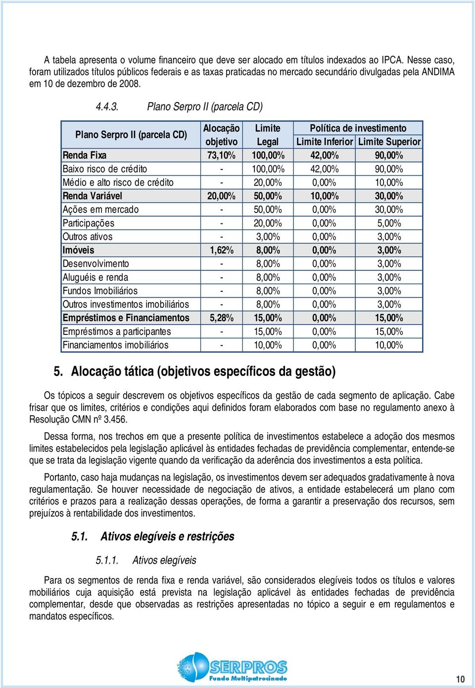 Plano Serpro II (parcela CD) Plano Serpro II (parcela CD) Alocação Limite Política de investimento objetivo Legal Limite Inferior Limite Superior Renda Fixa 73,10% 100,00% 42,00% 90,00% Baixo risco