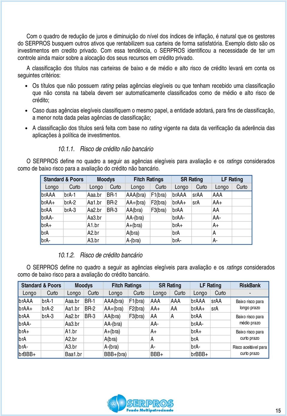 A classificação dos títulos nas carteiras de baixo e de médio e alto risco de crédito levará em conta os seguintes critérios: Os títulos que não possuem rating pelas agências elegíveis ou que tenham