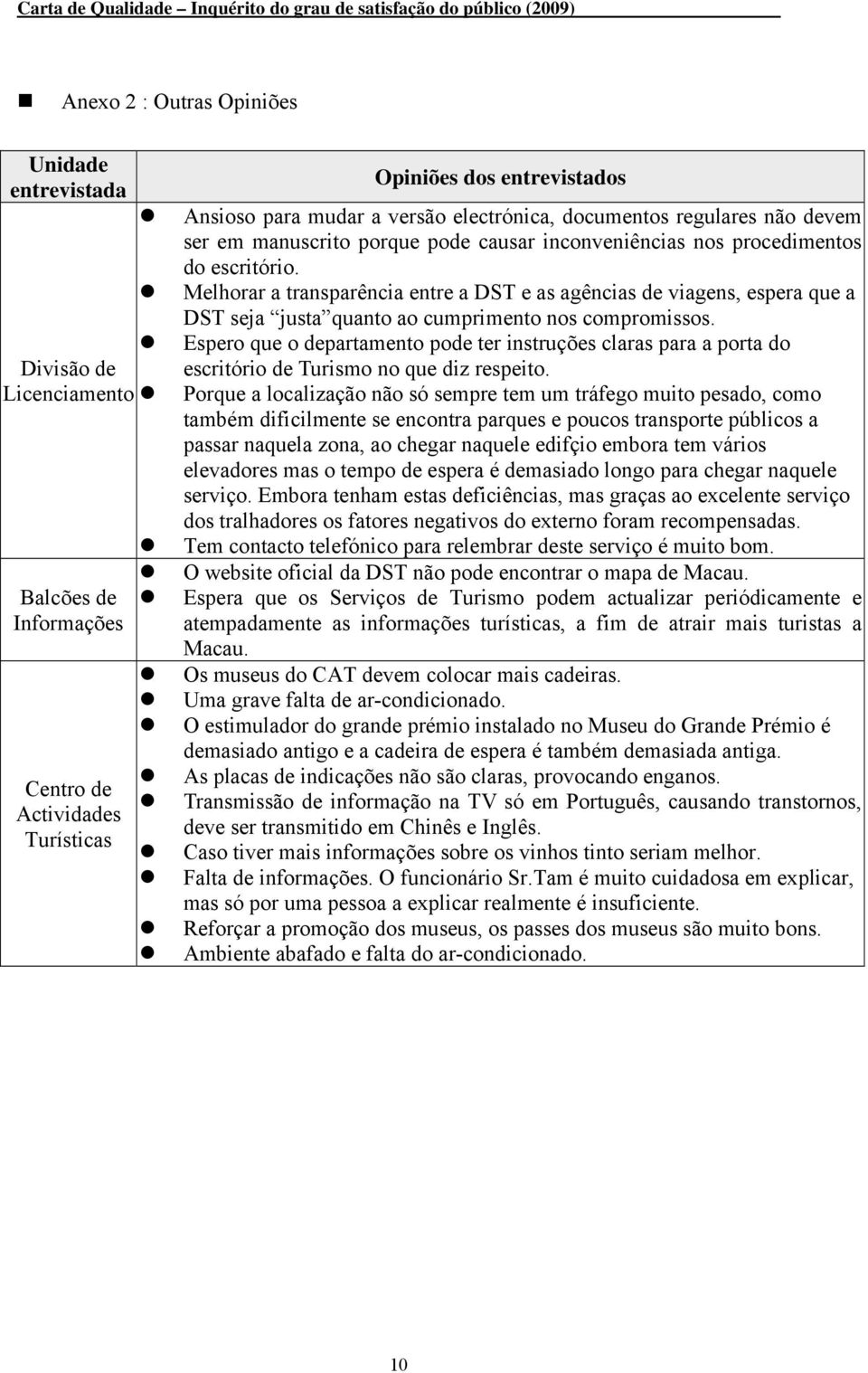 Melhorar a transparência entre a DST e as agências de viagens, espera que a DST seja justa quanto ao cumprimento nos compromissos.