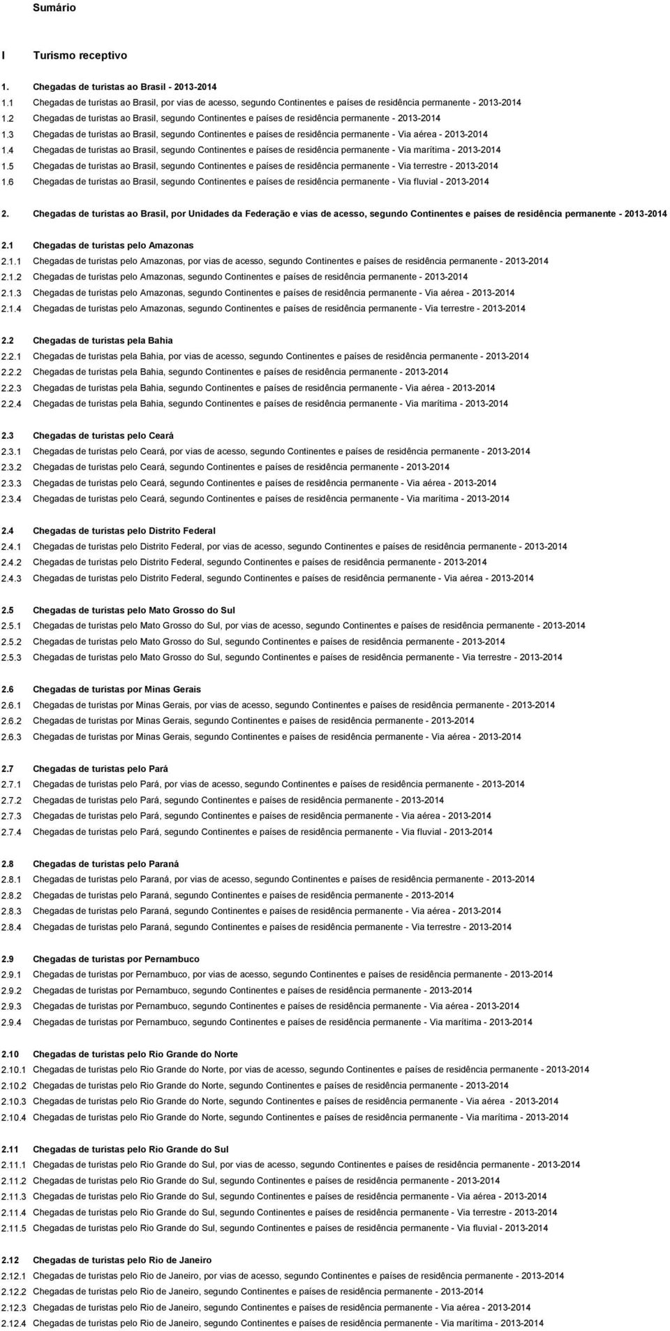 5 Chegadas de turistas ao Brasil, segundo - Via terrestre - 2013-2014 1.6 Chegadas de turistas ao Brasil, segundo - Via fluvial - 2013-2014 2.