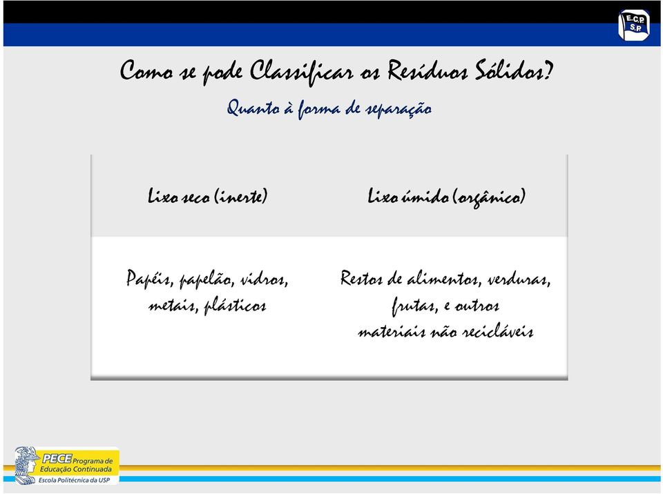 Resíduos Sólidos?