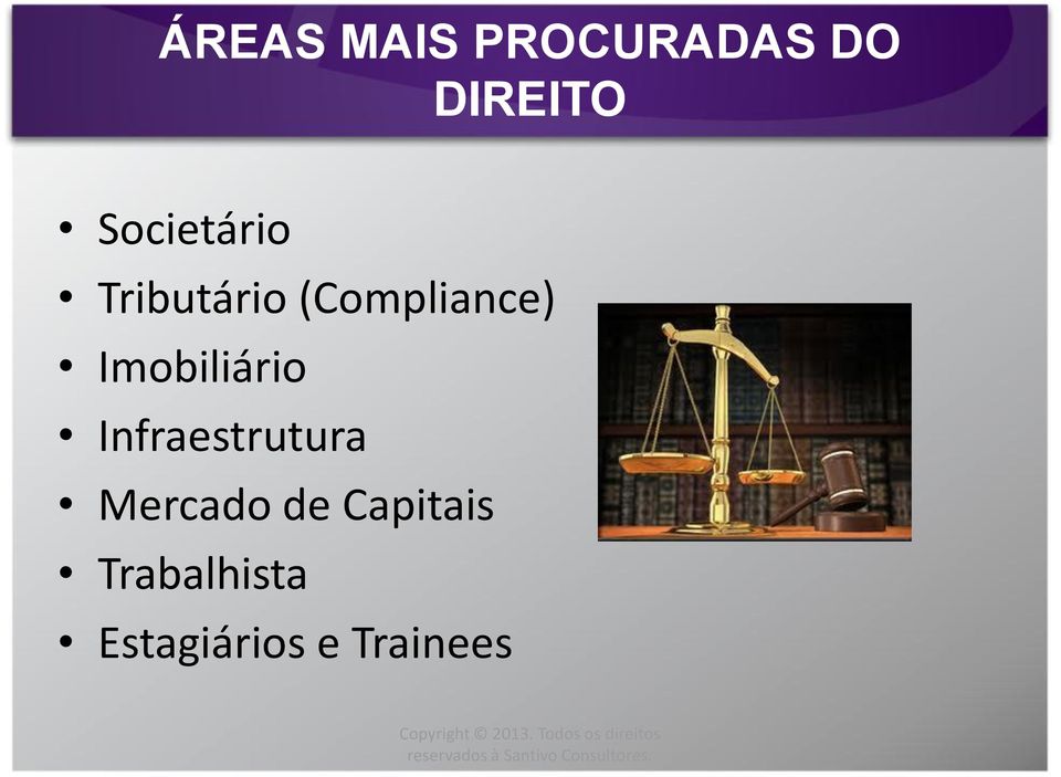 Imobiliário Infraestrutura Mercado de