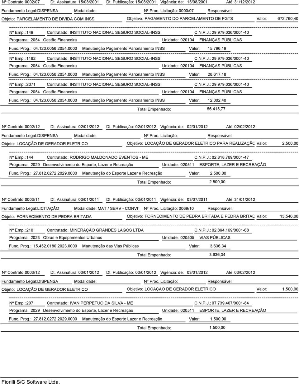 N.P.J.: 29.979.036/0001-40 Programa: 2054 Gestão Financeira Unidade: 020104 FINANÇAS PÚBLICAS Func. Prog.: 04.123.0056.2054.0000 Manutenção Pagamento Parcelamento INSS Valor: 15.796,19 Nº Emp.