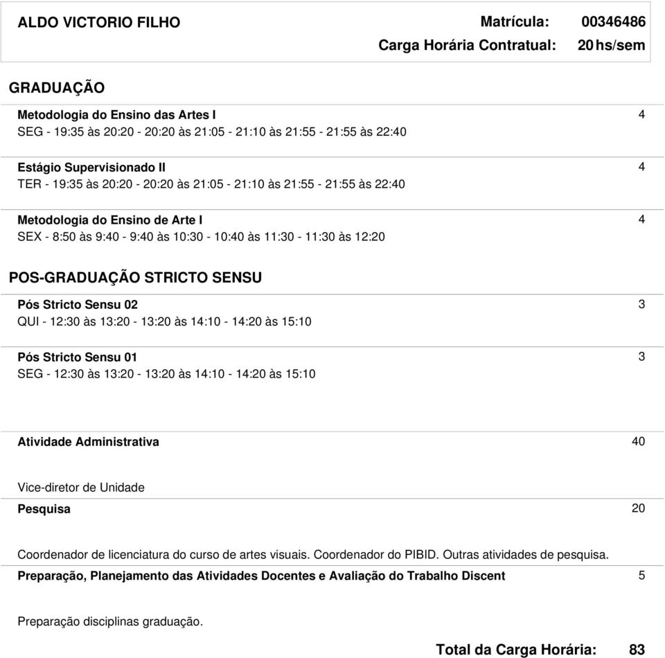 SENSU Pós Stricto Sensu 02 3 QUI - 12:30 às 13:20-13:20 às 14:10-14:20 às 15:10 SEG - 12:30 às 13:20-13:20 às 14:10-14:20 às 15:10 Atividade Administrativa 40 Vice-diretor de Unidade Coordenador de