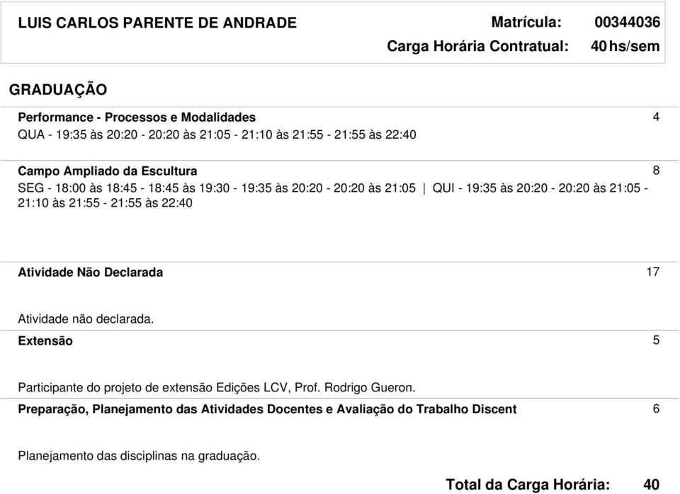 às 21:05-21:10 às 21:55-21:55 às 22:40 Atividade Não Declarada 17 Atividade não declarada.