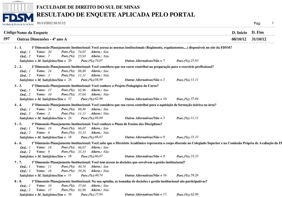 : 2 Votos: 7 Porc.(%): 25,93 Altern.: Não 2-2. 1ª Dimensão Planejamento Institucional: Você considera que seu curso contribui na preparação para o exercício profissional? Ord.: 1 Votos: 24 Porc.