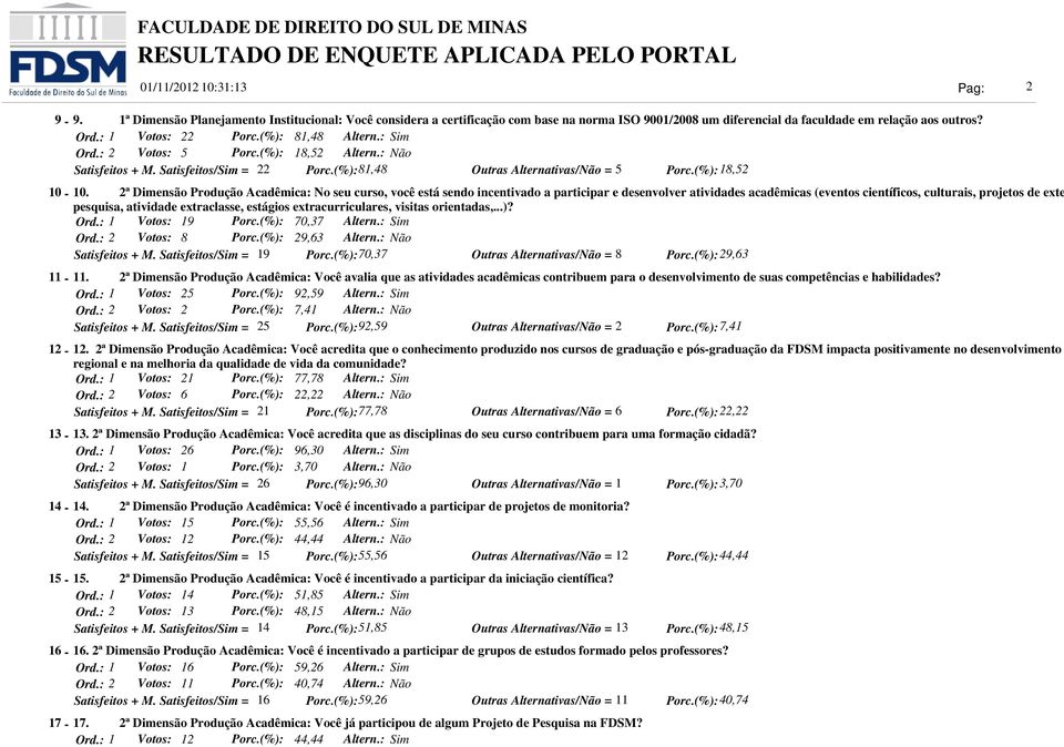 2ª Dimensão Produção Acadêmica: No seu curso, você está sendo incentivado a participar e desenvolver atividades acadêmicas (eventos científicos, culturais, projetos de exte pesquisa, atividade