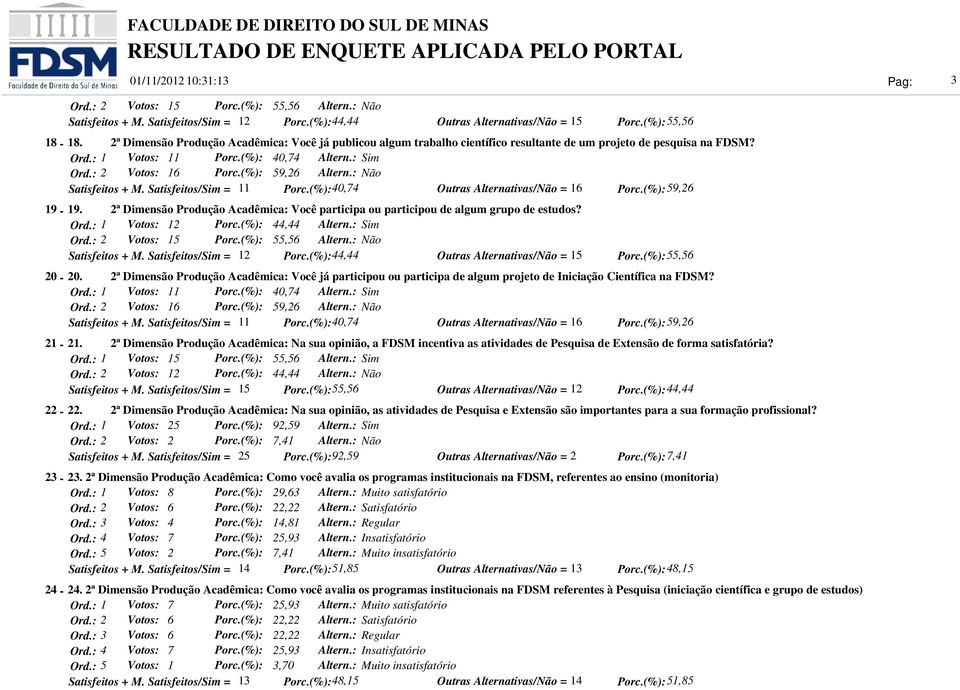 (%): 59,26 Altern.: Não Satisfeitos + M. Satisfeitos/Sim = 11 Porc.(%): 40,74 Outras Alternativas/Não = 16 Porc.(%): 59,26 19-19.