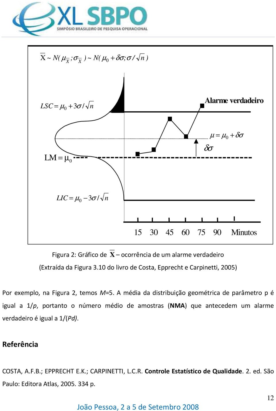 A méda da dstrbução geométrca de parâmetro p é gual a /p, portanto o número médo de amostras (NMA) que antecedem um alarme verdadero é gual a